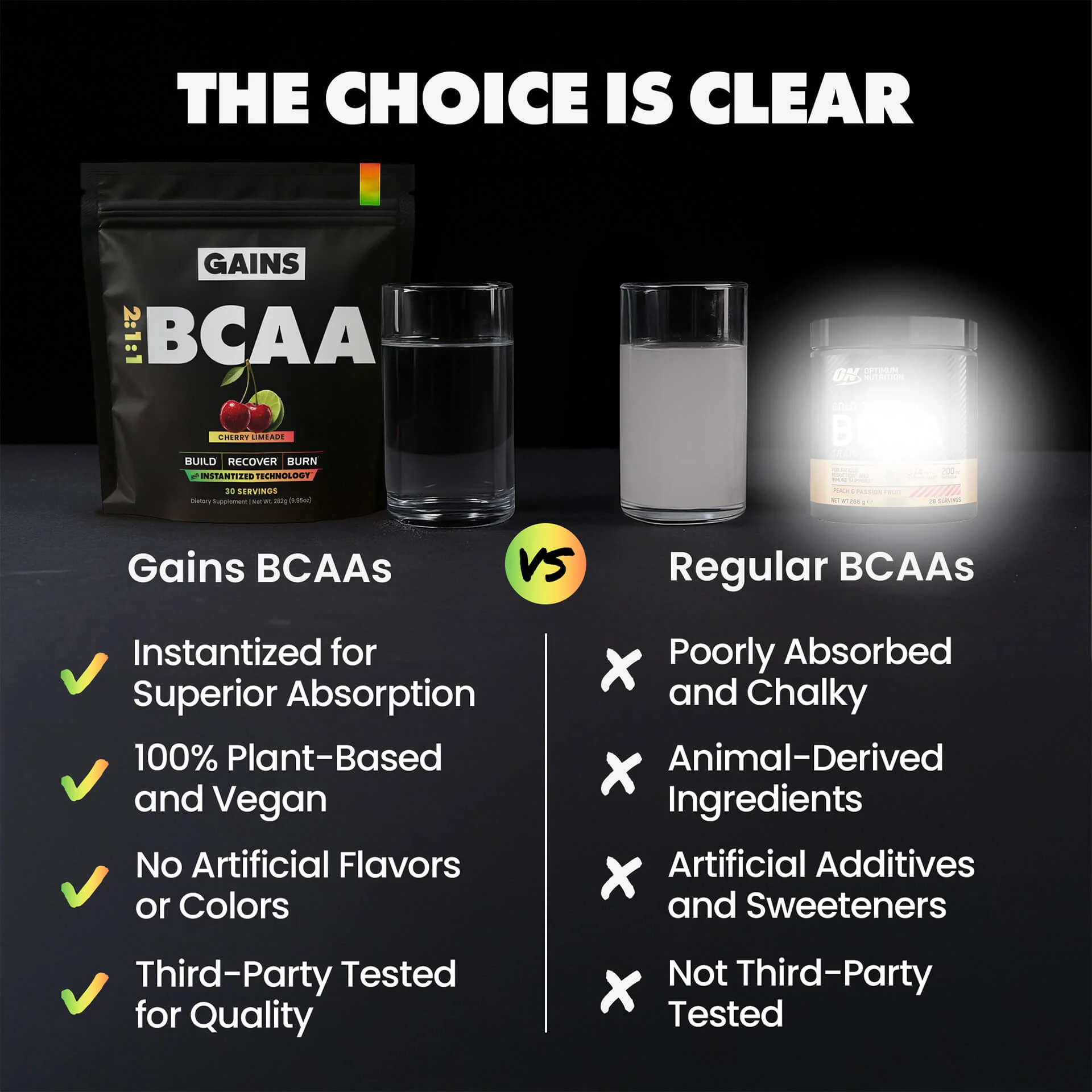 Instantized BCAAs - Image 14