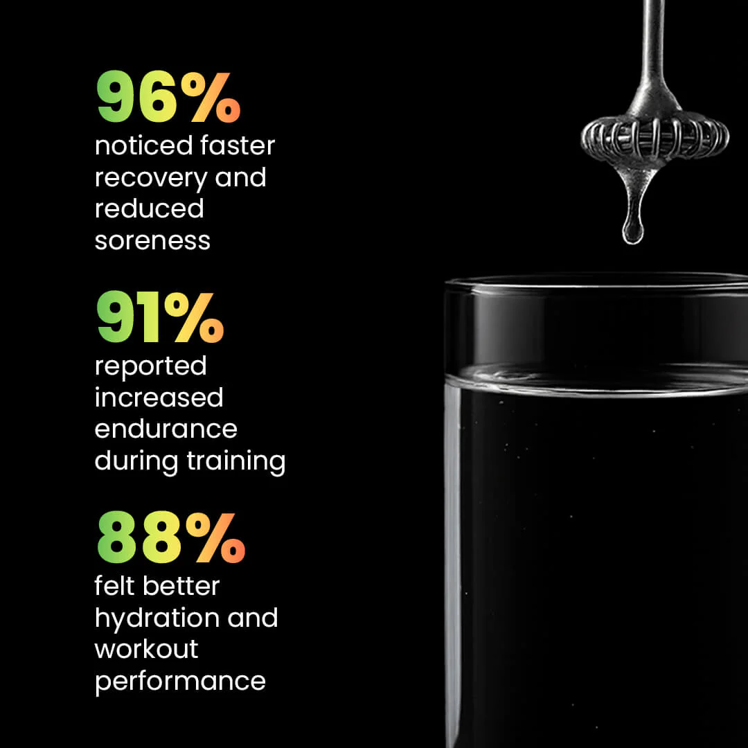 Instantized BCAAs - Image 15