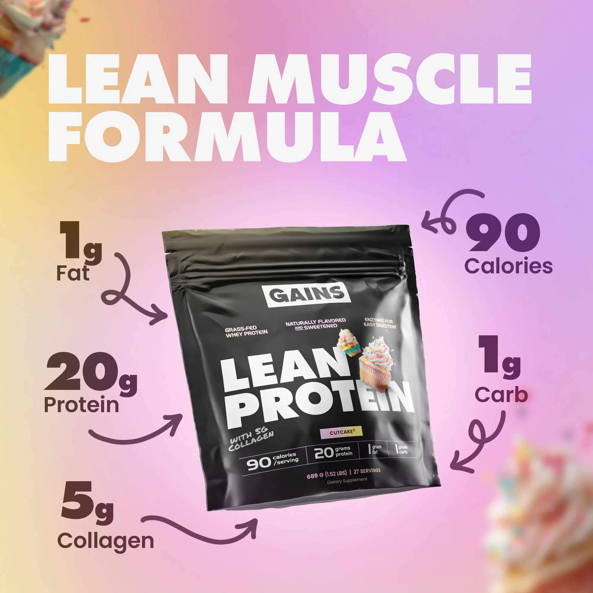 Lean Protein | Cut-Cake - Image 3