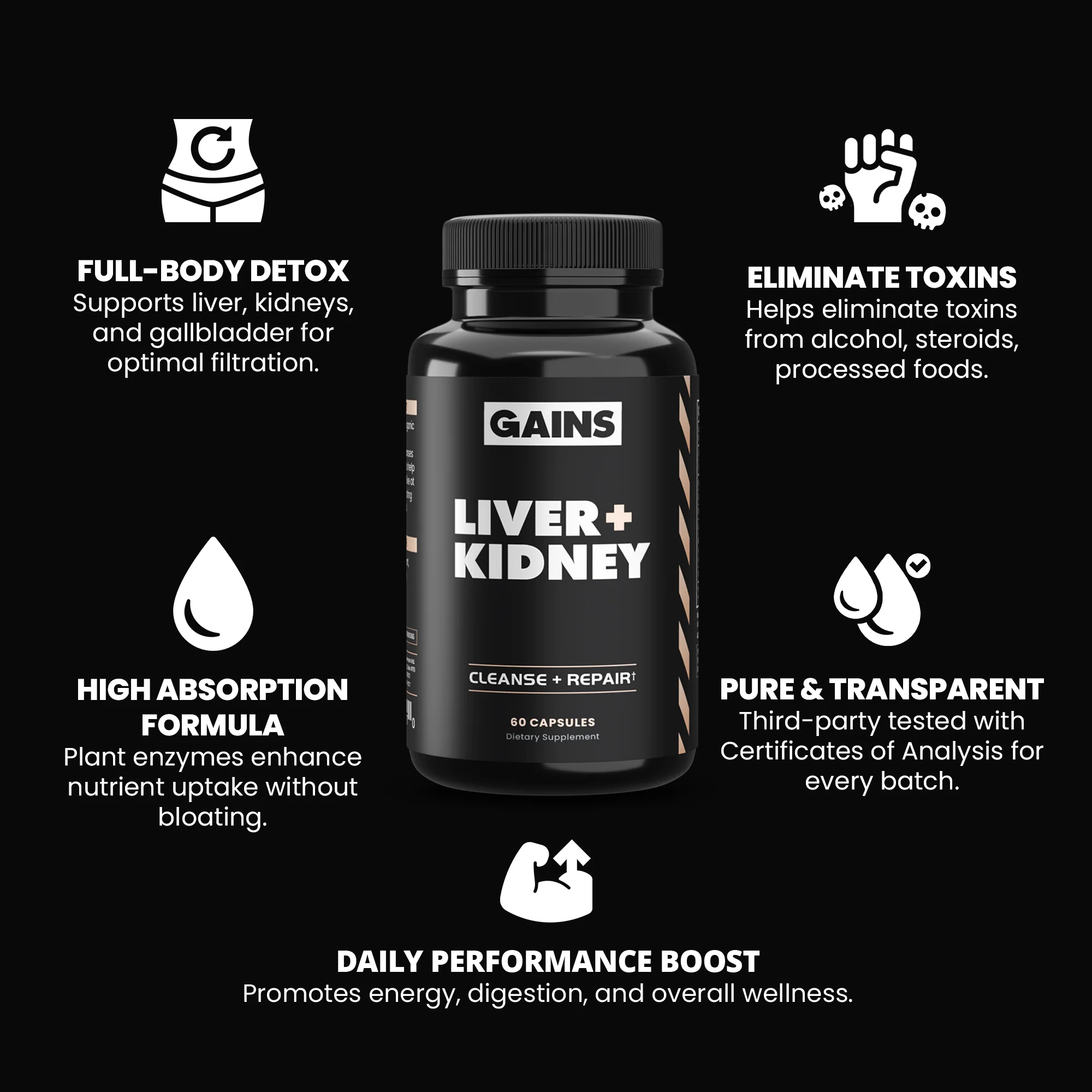 Fat Loss Stack - Image 4