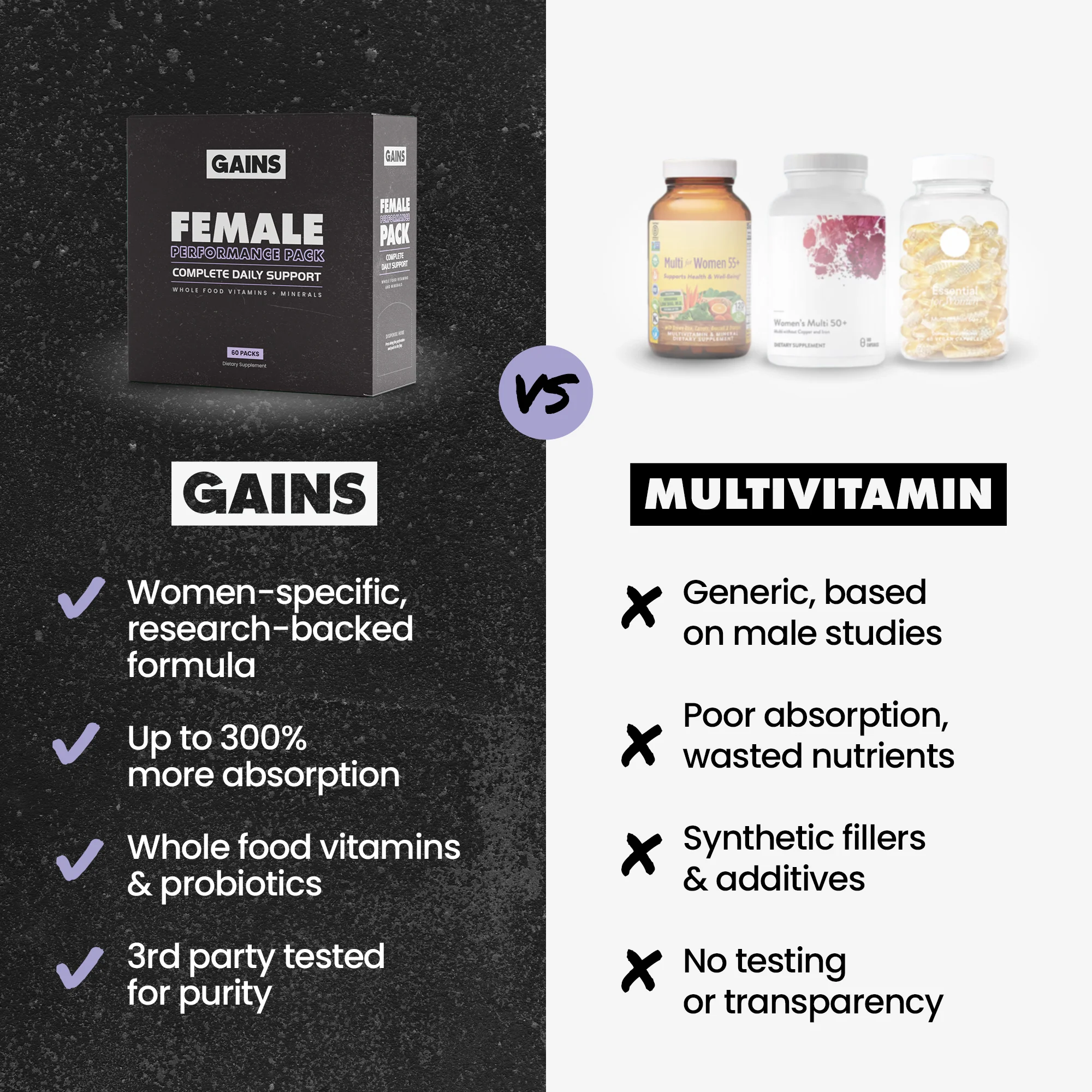 Female Performance Pack - Image 5