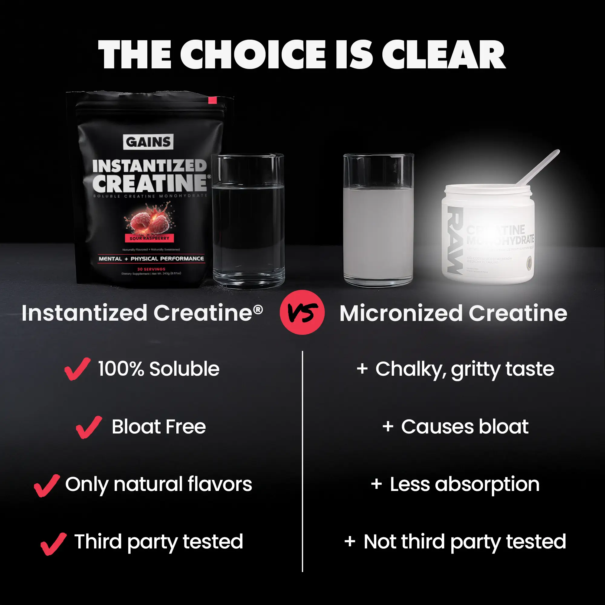 Instantized Creatine - Image 30