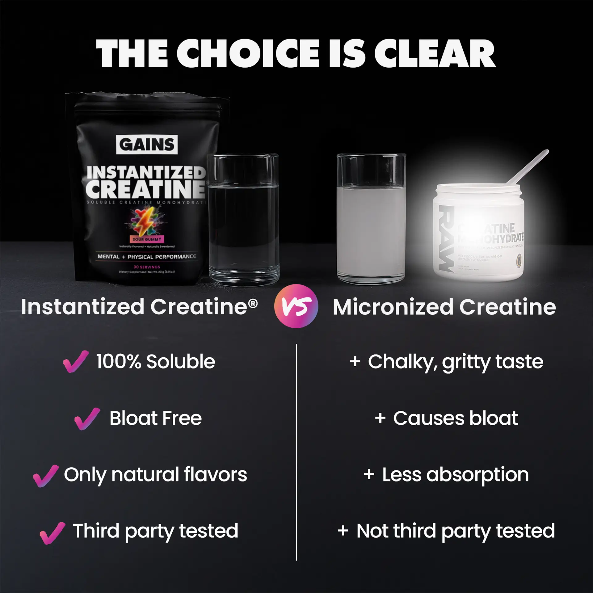 Instantized Creatine - Image 41