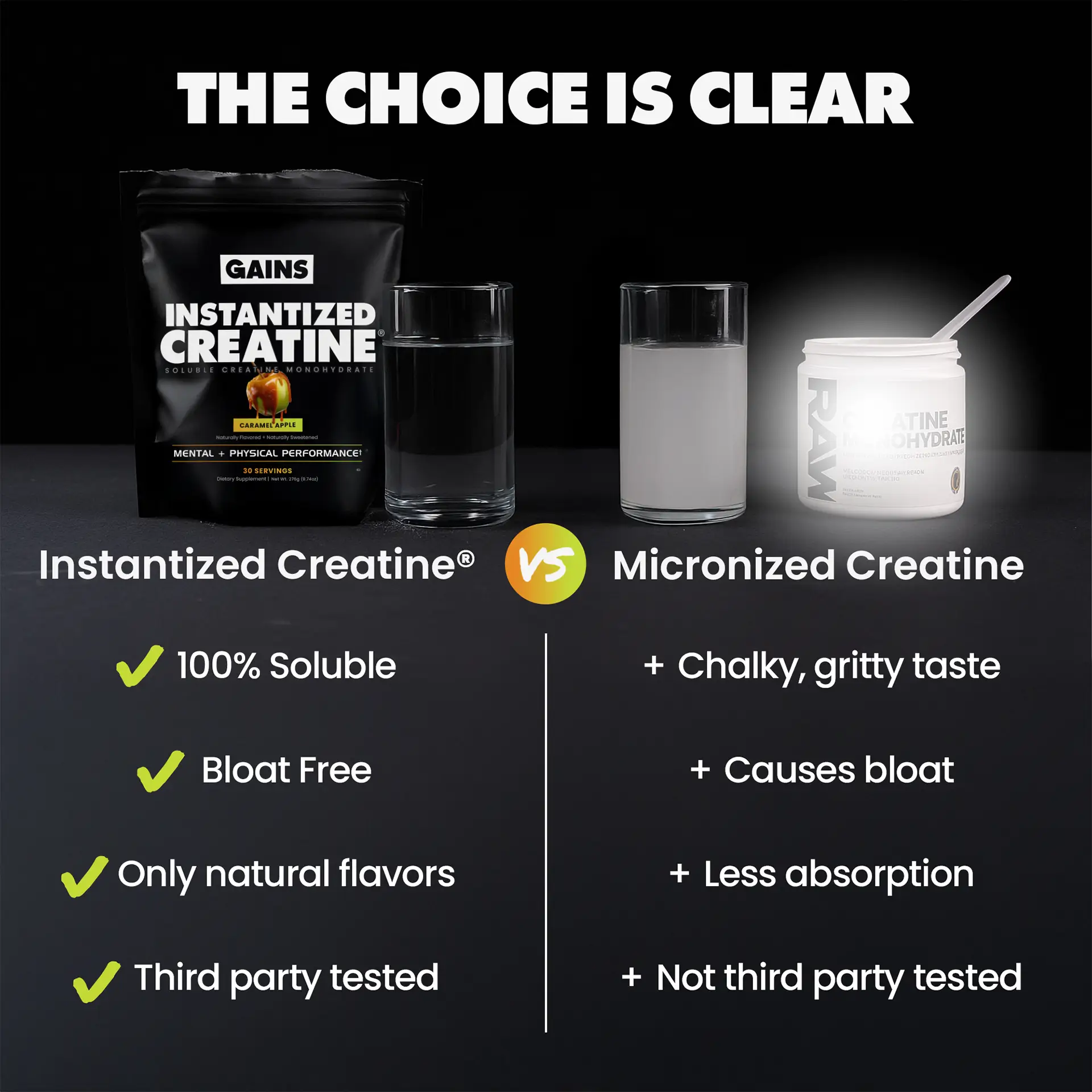 Instantized Creatine - Image 54