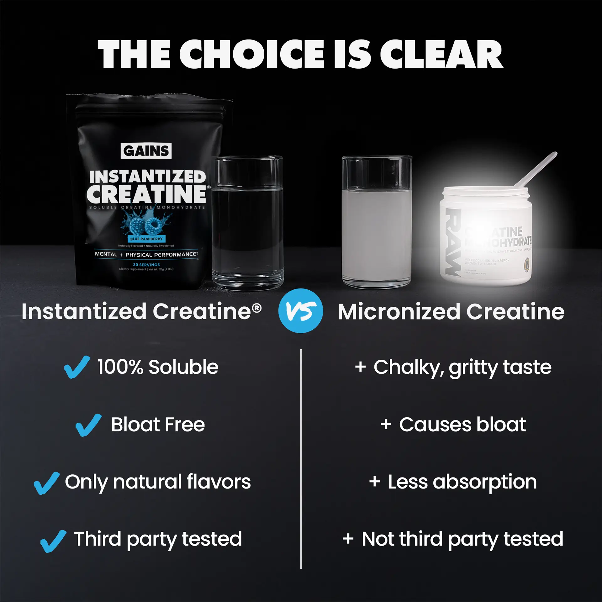 Instantized Creatine - Image 64