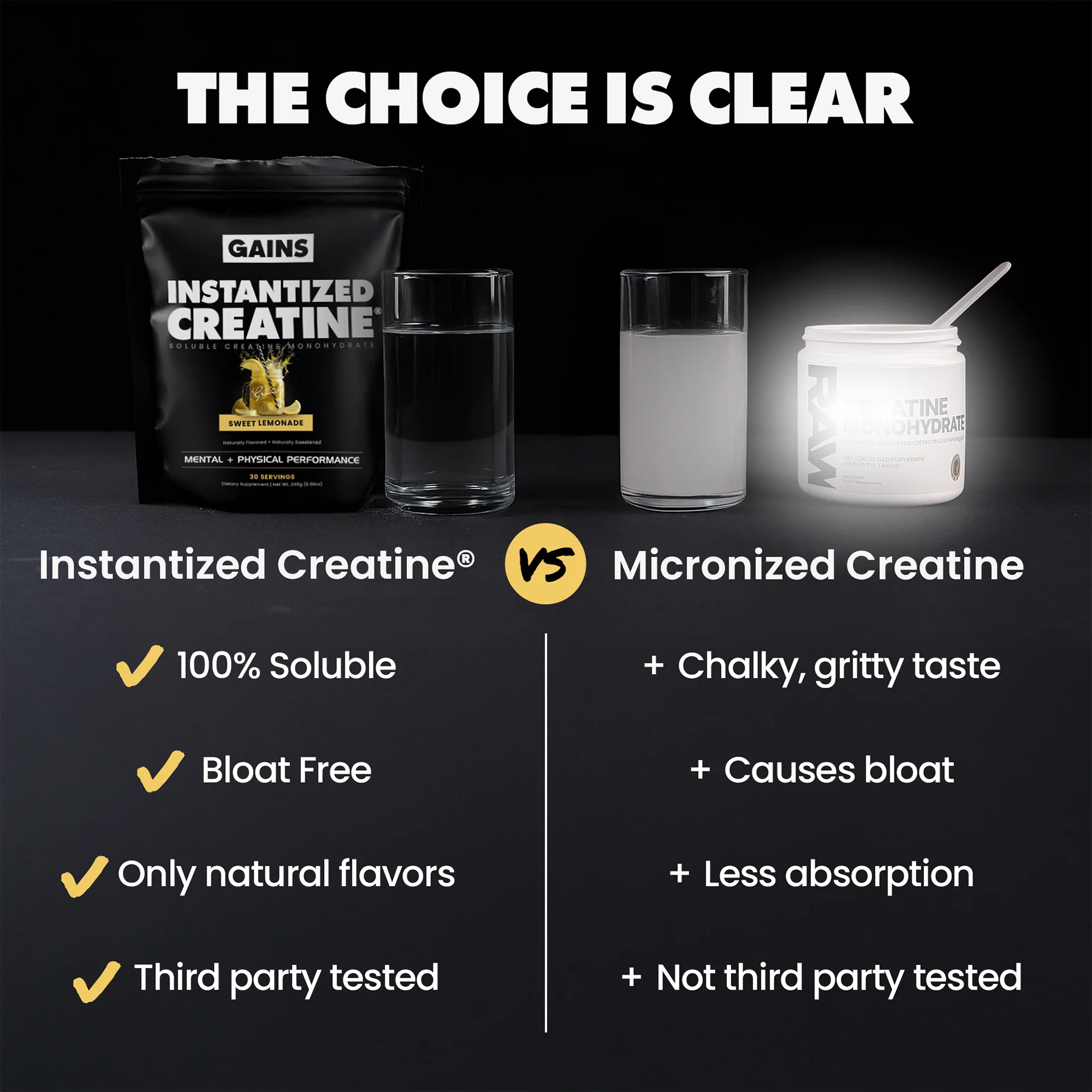 Instantized Creatine® - Sweet Lemonade - Image 6