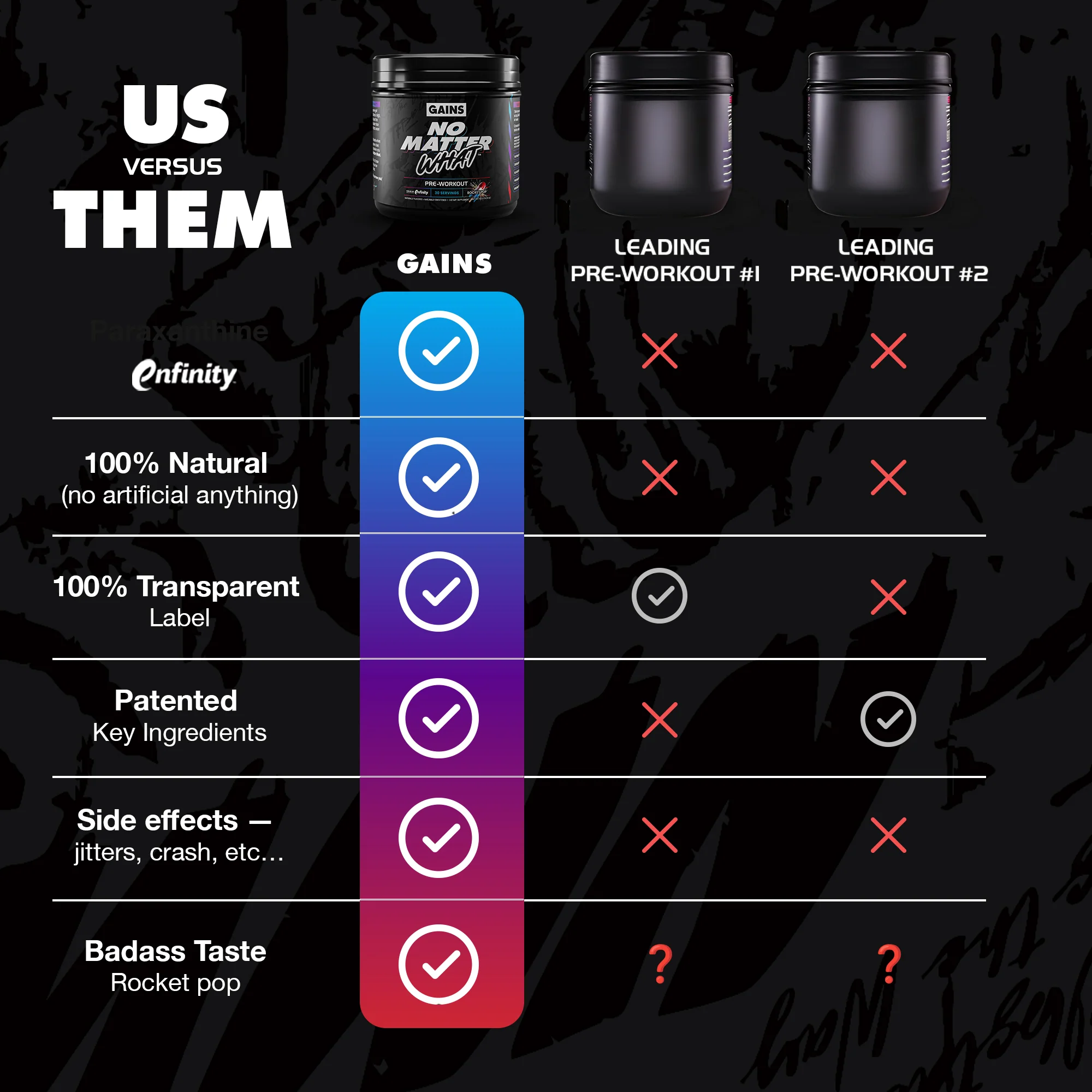 NO MATTER WHAT™ - Image 7