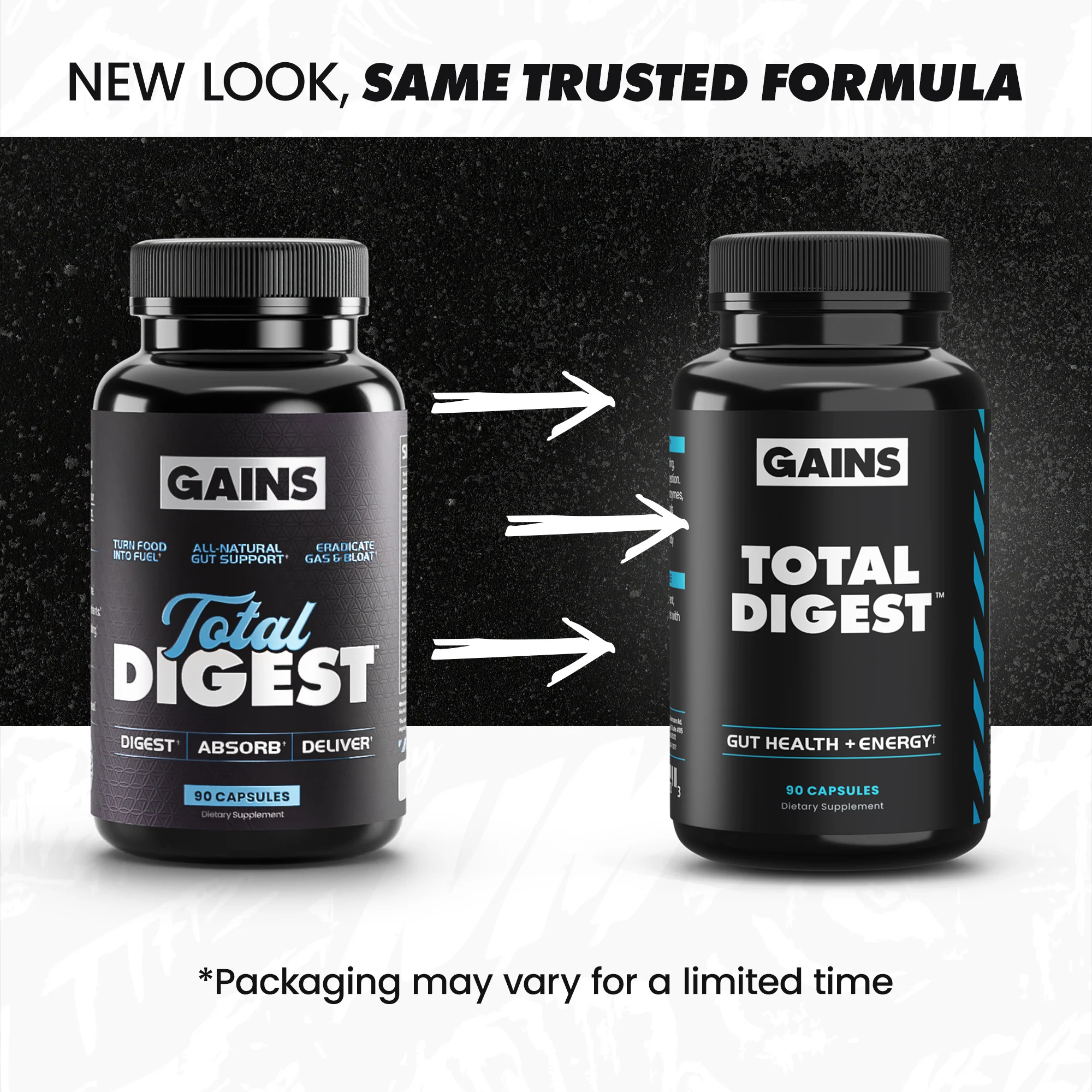 Total Digest™ - Image 3