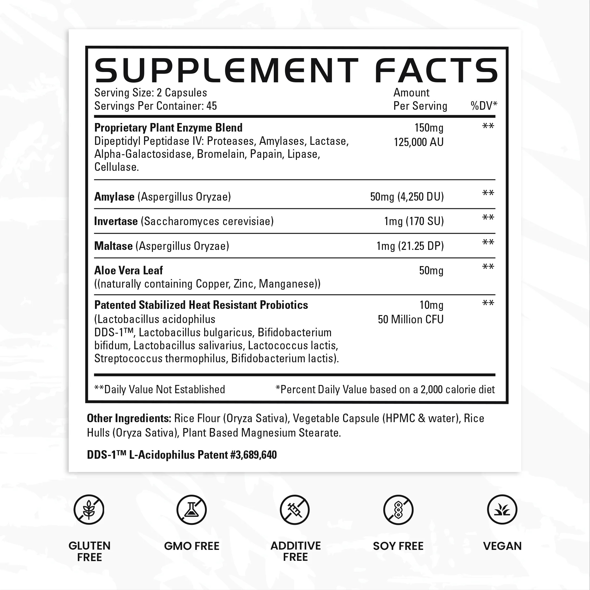 Total Digest™ - Image 4