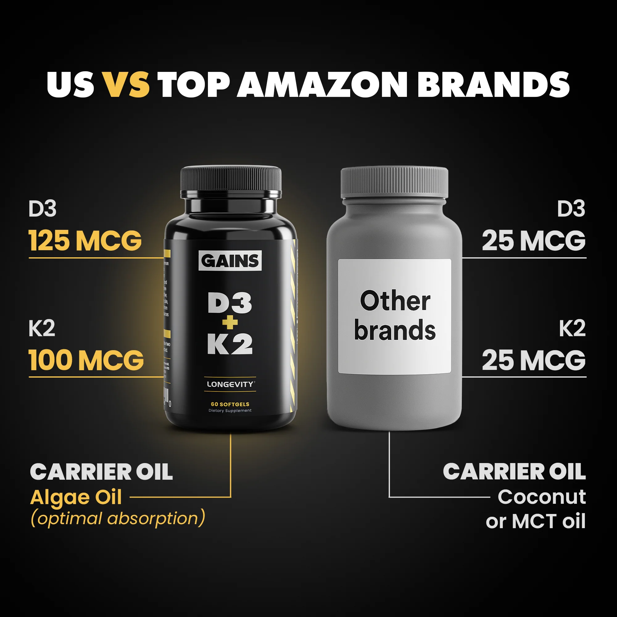 Vitamin D3+K2 - Image 5