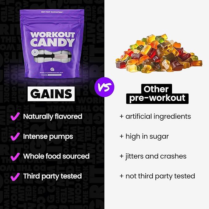 Workout Candy® - Image 6